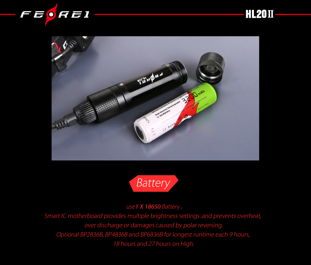 Ferei HL20-II  Мощный налобный аккумуляторный фонарь Ferei с дальнобойным светом купить в России