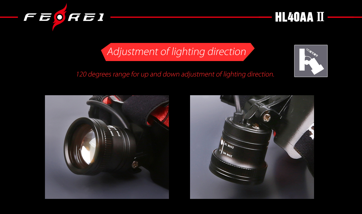 HL40AA-II  Налобный фонарь Ferei с фокусировкой света линзой купить в России