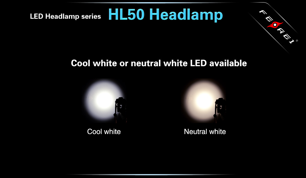 Ferei HL50 Мощный налобный аккумуляторный фонарь Ферей с фокусированным светом купить в России