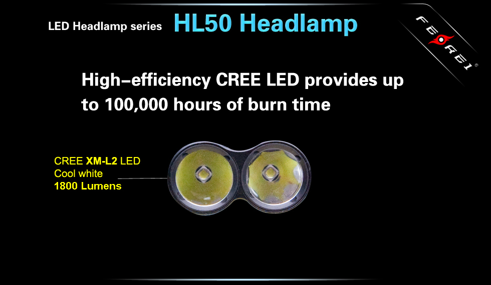 Ferei HL50 Мощный налобный аккумуляторный фонарь Ферей с фокусированным светом купить в России