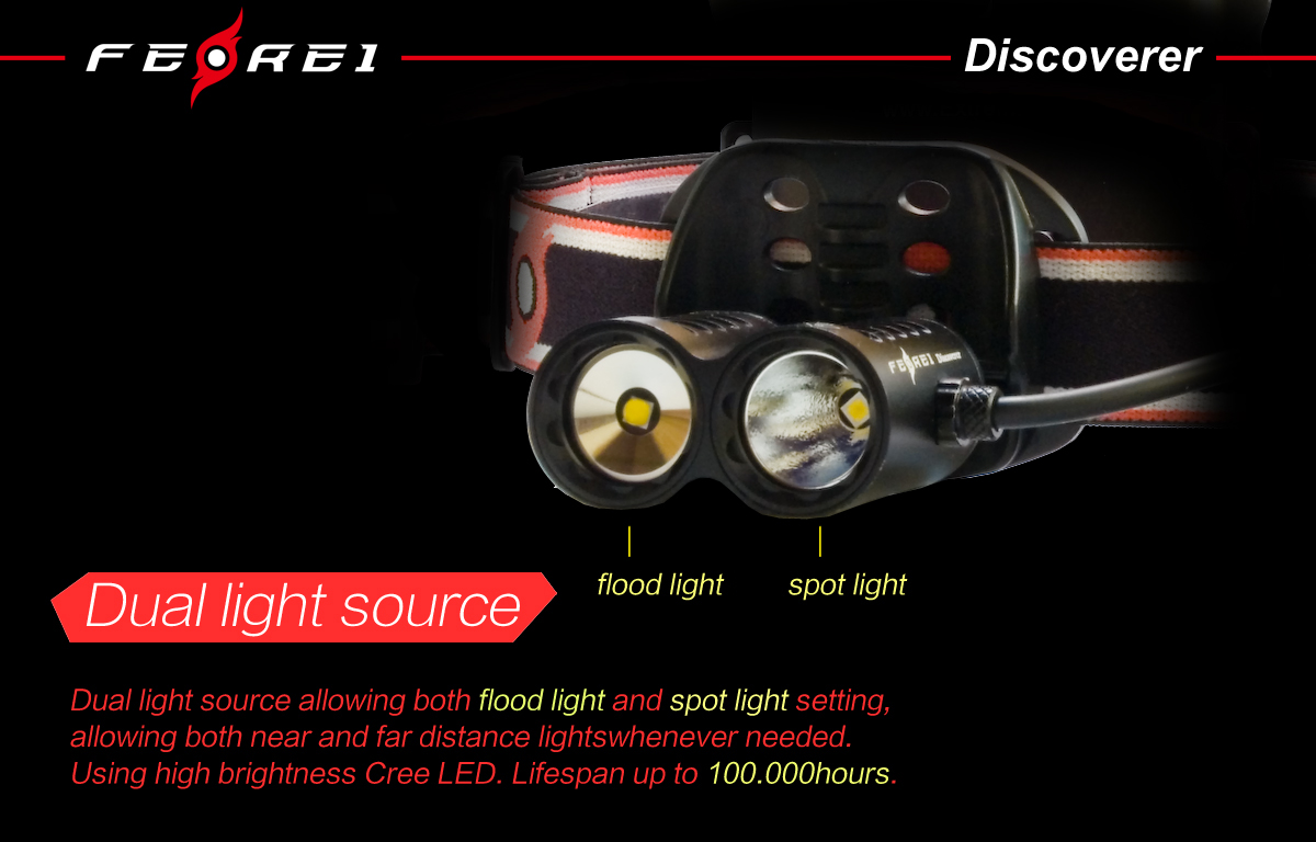 Ferei HL51 v3 Discoverer налобный подводный фонарь для спелеологии и дайвинга купить в России