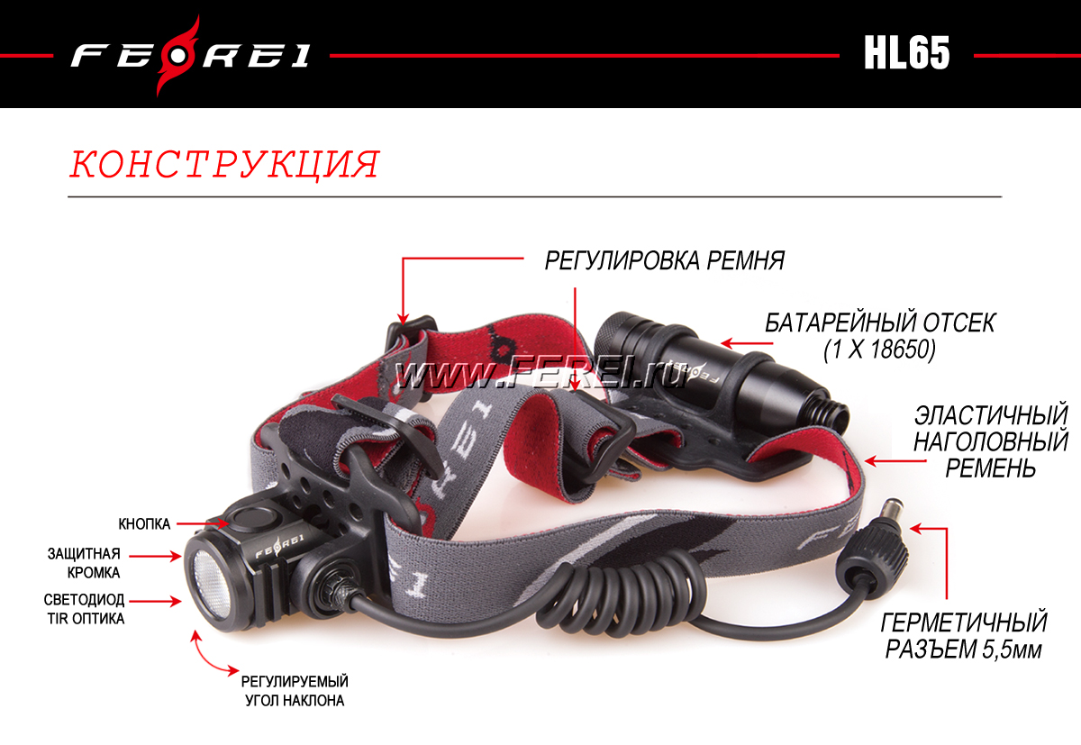 Ferei HL65 Мощный водонепроницаемый налобный фонарь Ферей с широким заливным светом купить в России