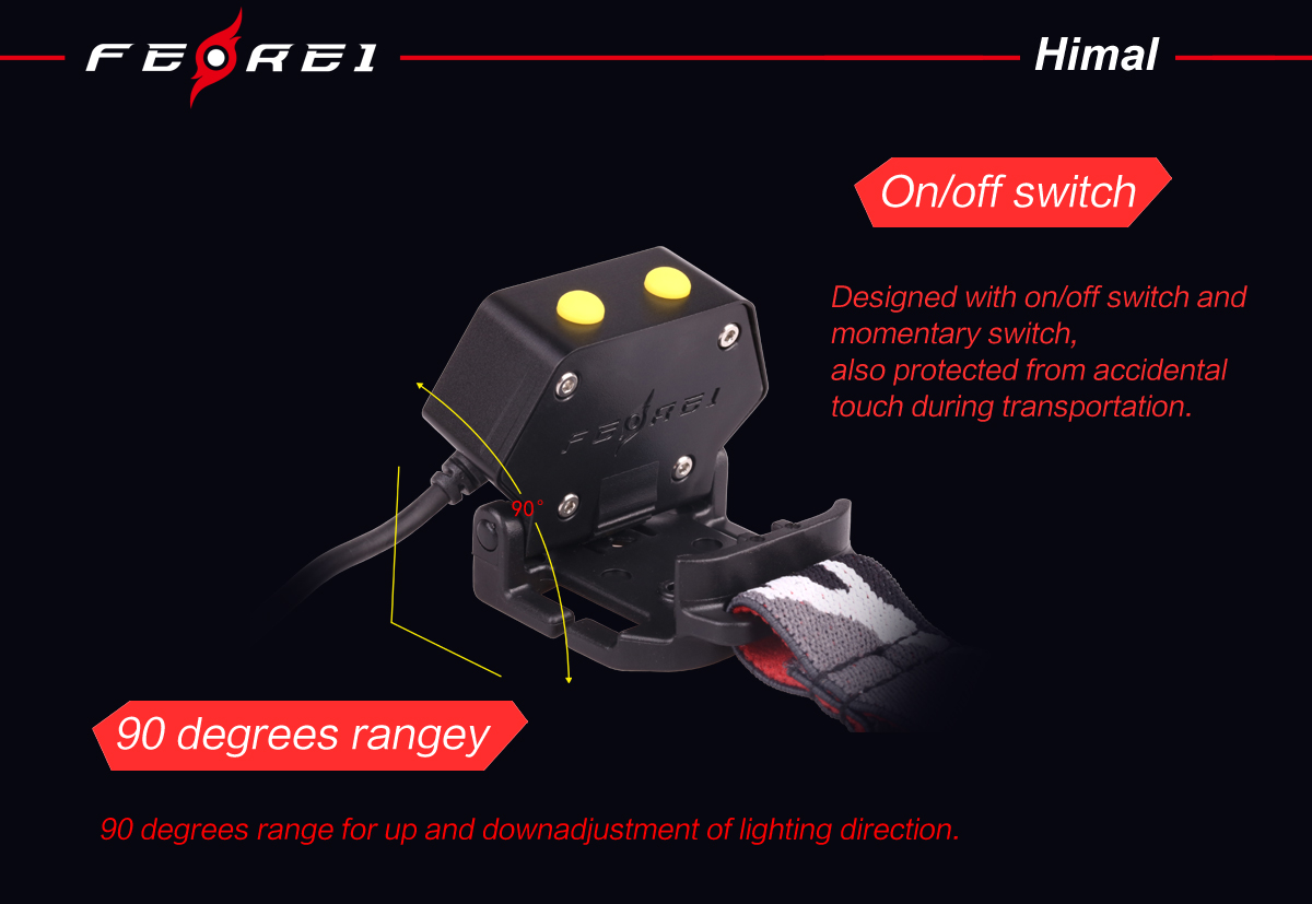 Ferei HL54 Himal Заряжаемый налобный туристический фонарь с аккумулятором и з/у купить в России